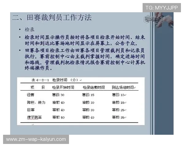 国际拳击联盟在裁判培训中采用多学科评估方法提高专业性与公正性 国际拳击联盟在裁判培训中采用多学科评估方法提高专业性与公正性